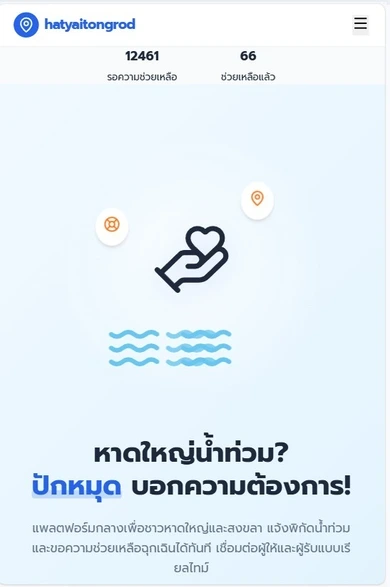 HatyaiTongrod — mobile website